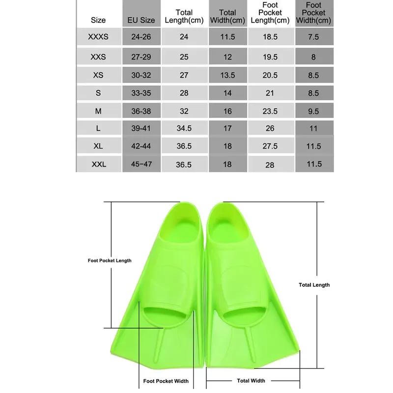 Professional Short Blade Silic - đánh giá và giá Swim Fin Short Blade