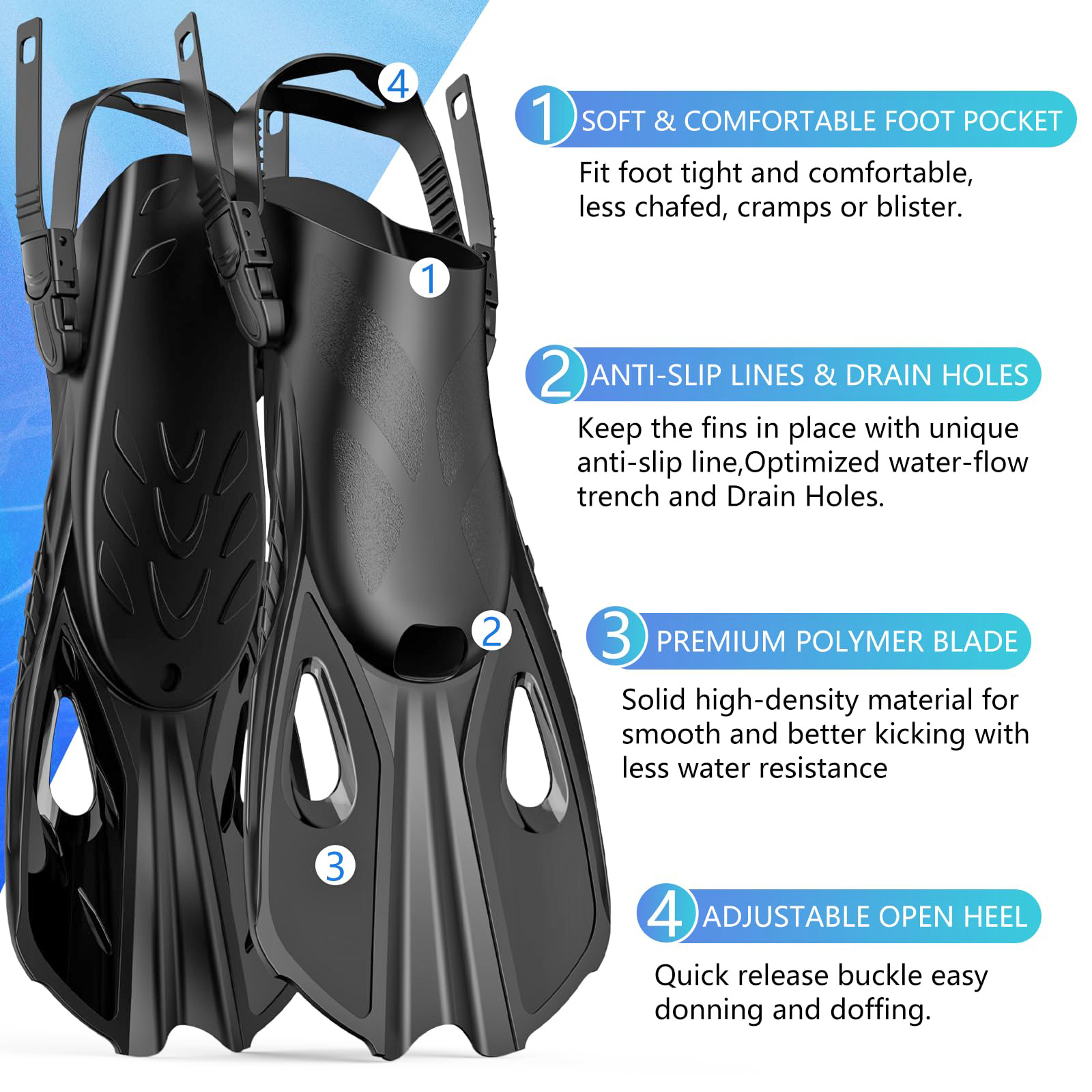 Mask Fins Snorkel Set 4 in 1 P - đánh giá và giá Swim Fin Short Blade