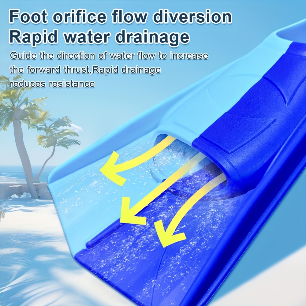 Silicone Swimming Fins Full Fo - đánh giá và giá Swim Fin Short Blade